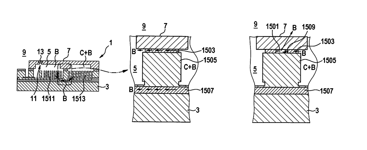 Micromechanical component including a diffusion stop channel