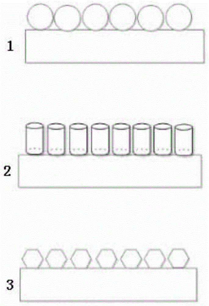 A method for quickly connecting activated metal surfaces and micro-nano connection materials at low temperature