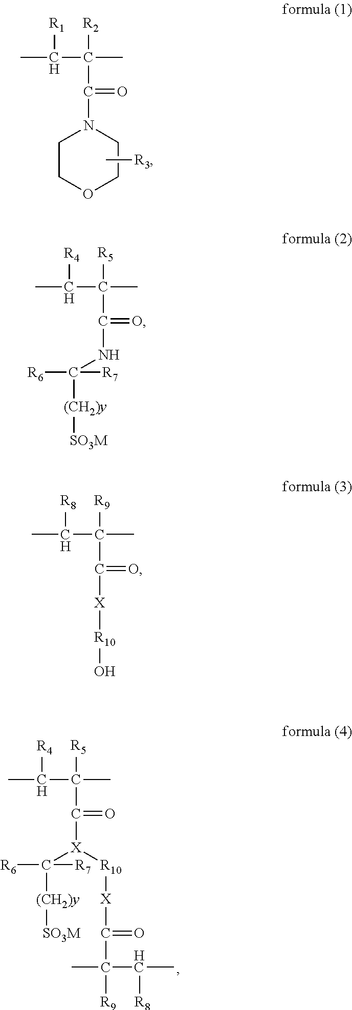 Acryloylmorpholine polymer and use thereof and filtrate reducer for drilling fluid