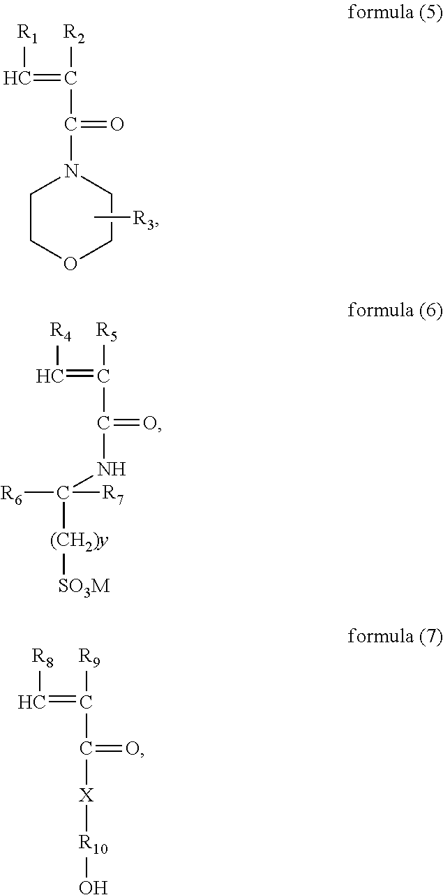 Acryloylmorpholine polymer and use thereof and filtrate reducer for drilling fluid