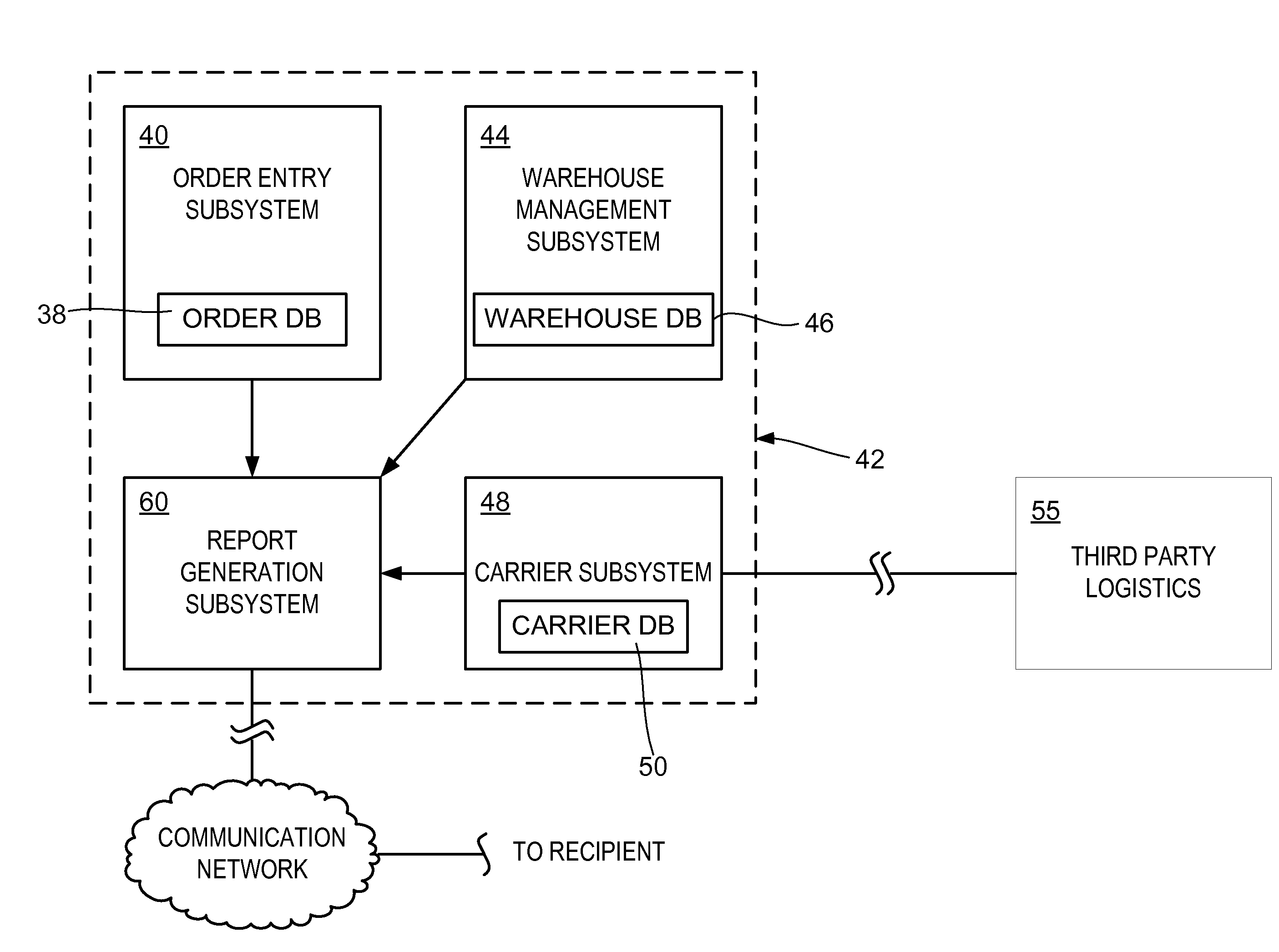 Method and apparatus for monitoring an order status