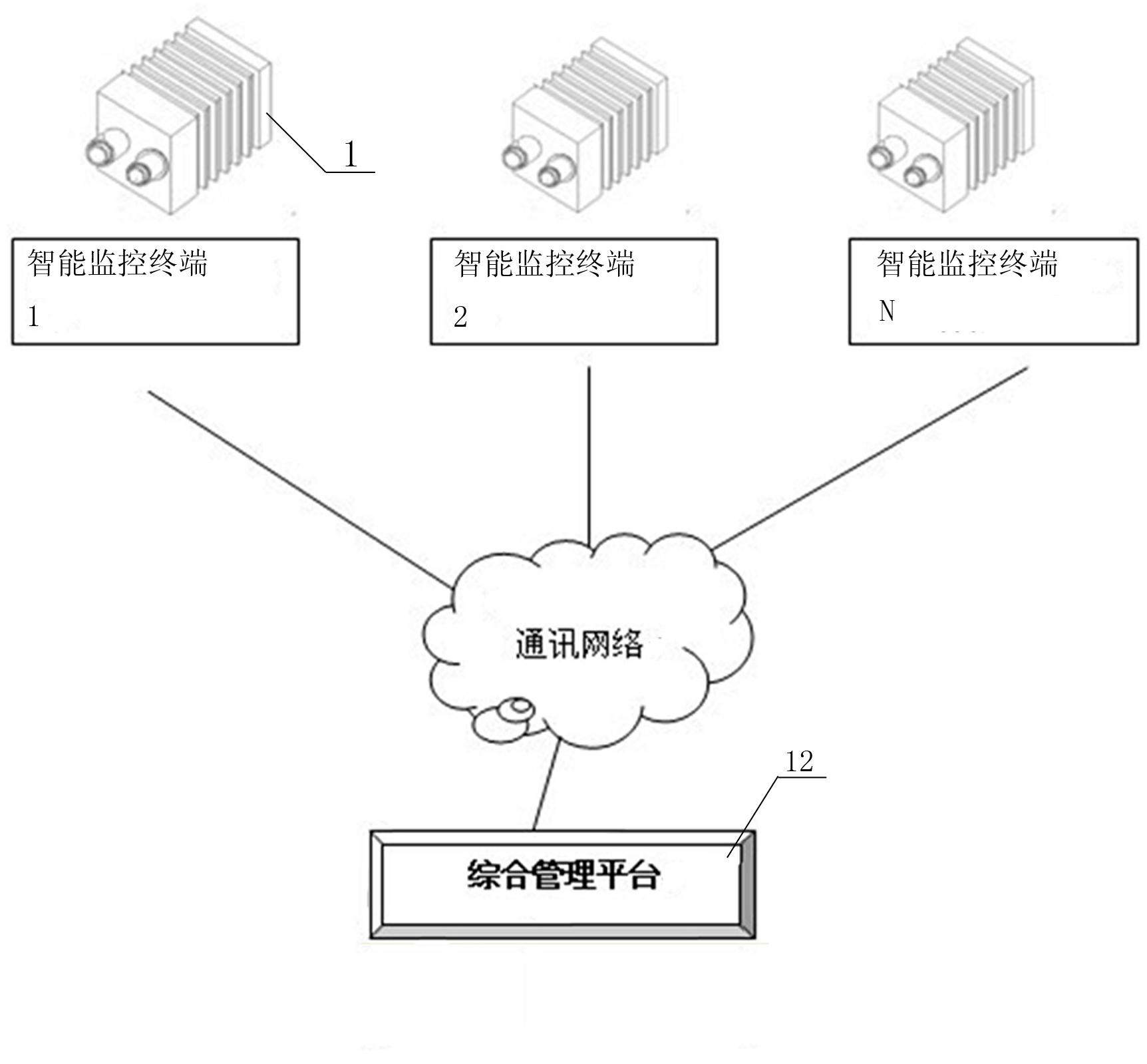 Compound type interval velocity-measuring system based on internet of things technology and method thereof