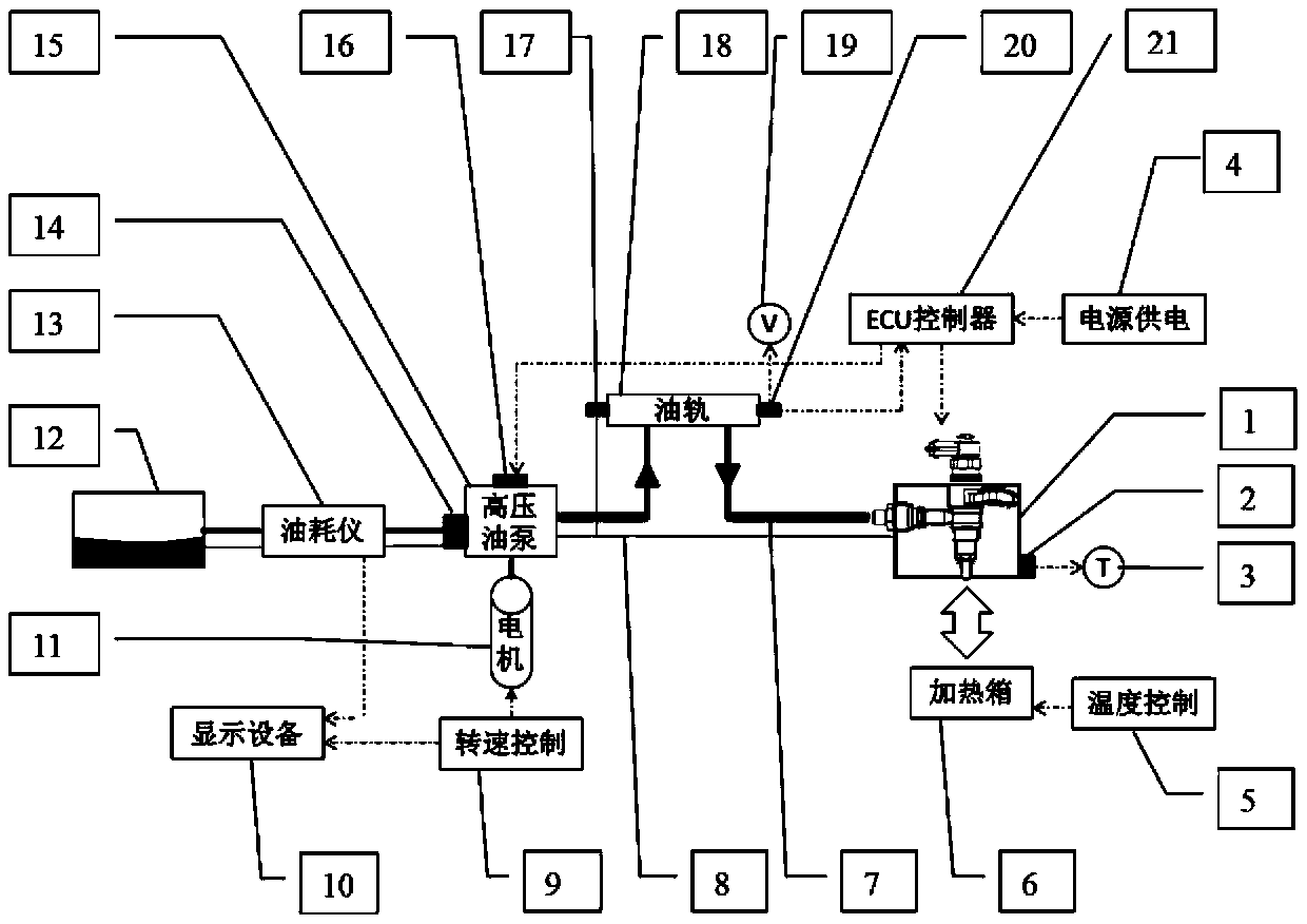 Leakage testing device suitable for high-pressure common rail transverse cavity oil inlet type oil injector of piston type diesel engine