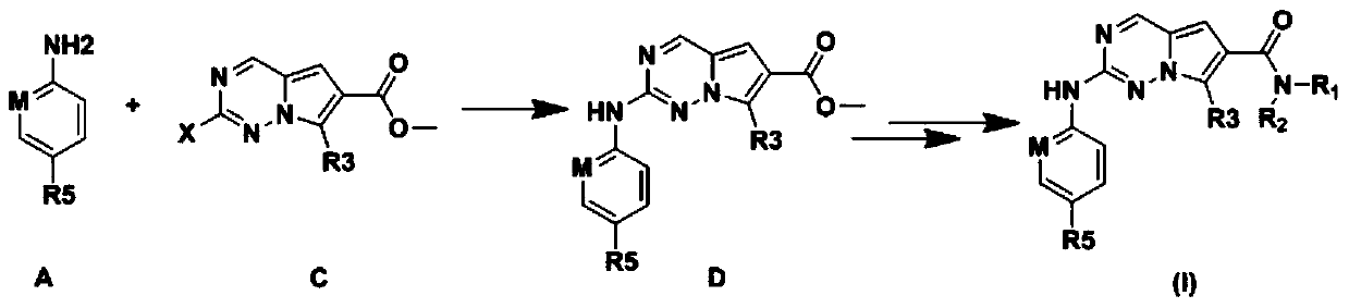 Nitrogen-containing heterocyclic compound having kinase inhibiting activity, preparation method and application