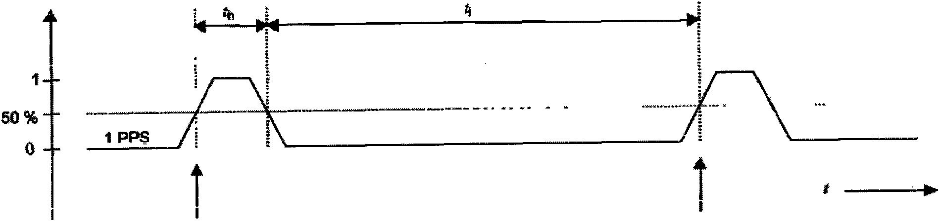 Onsite stable state precision calibration system of electronic voltage transformer and calibration method thereof