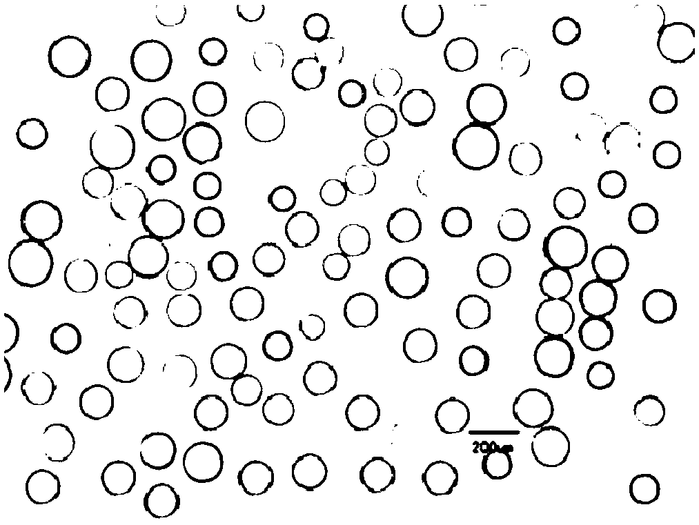 Preparation method of drug-loadable gelatin embolization microspheres