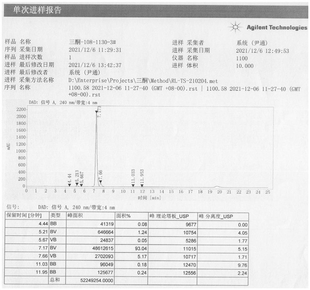 Preparation method of triketone dehydrogenation product