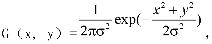 Image edge fitting B spline generating method based on clustering algorithm