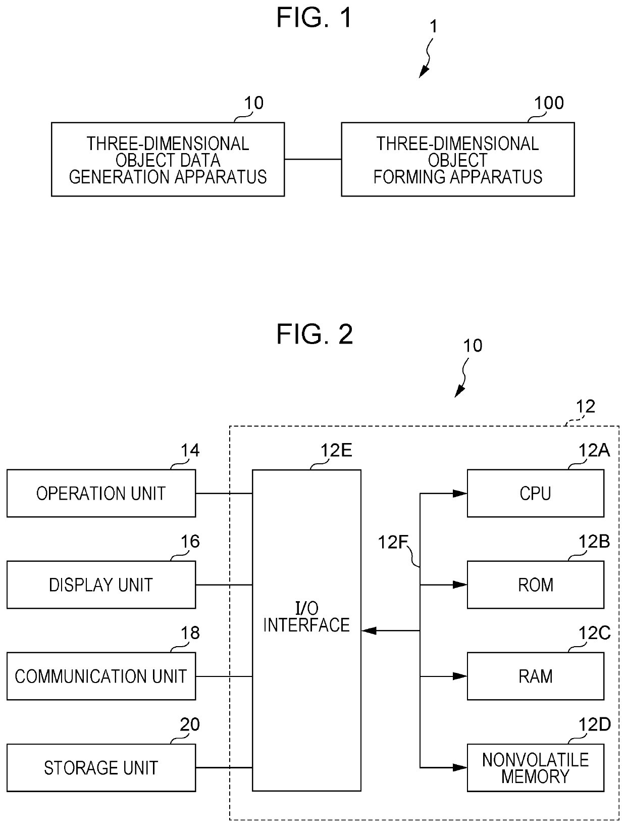 Three-dimensional object data generation apparatus, three-dimensional object forming apparatus, and non-transitory computer readable medium