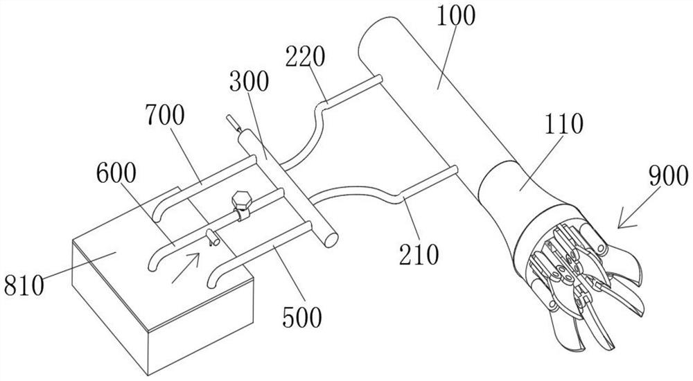 Hydraulic unit for integrated robot