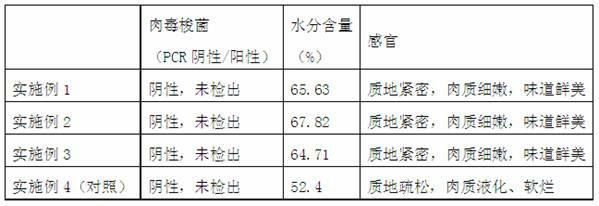 Processing method of swimming crab block can