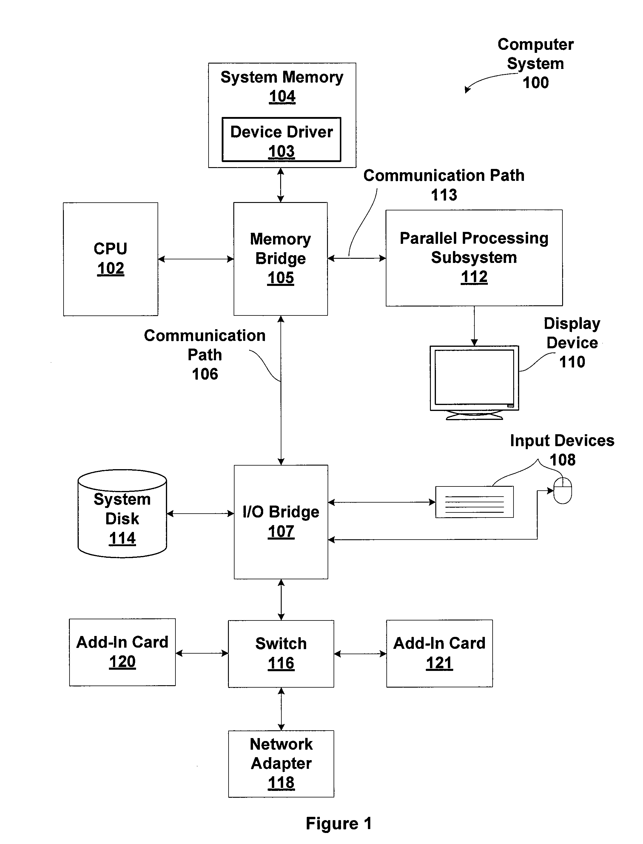 Techniques for storing ecc checkbits in a level two cache