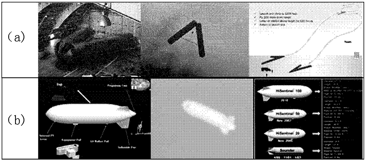 Three-dimensional flight path planning method for super-pressure balloons in stratosphere