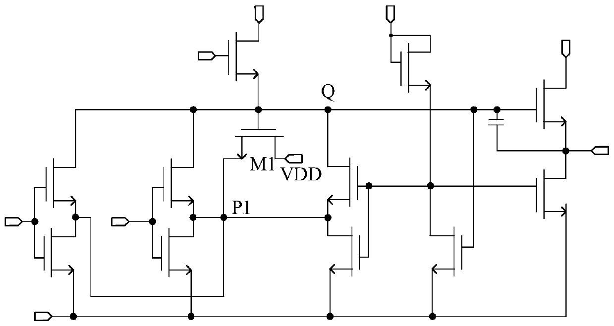 Shifting register unit, driving method, grid driving circuit and display device