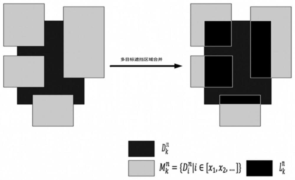 Semi-online machine-set multi-target tracking method