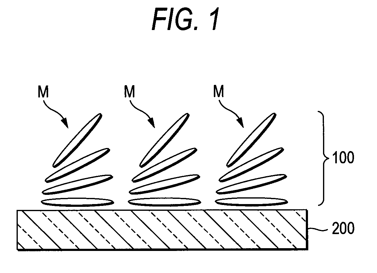 Polymerizable liquid crystal composition, optical device, method of manufacturing optical device, and liquid crystal display