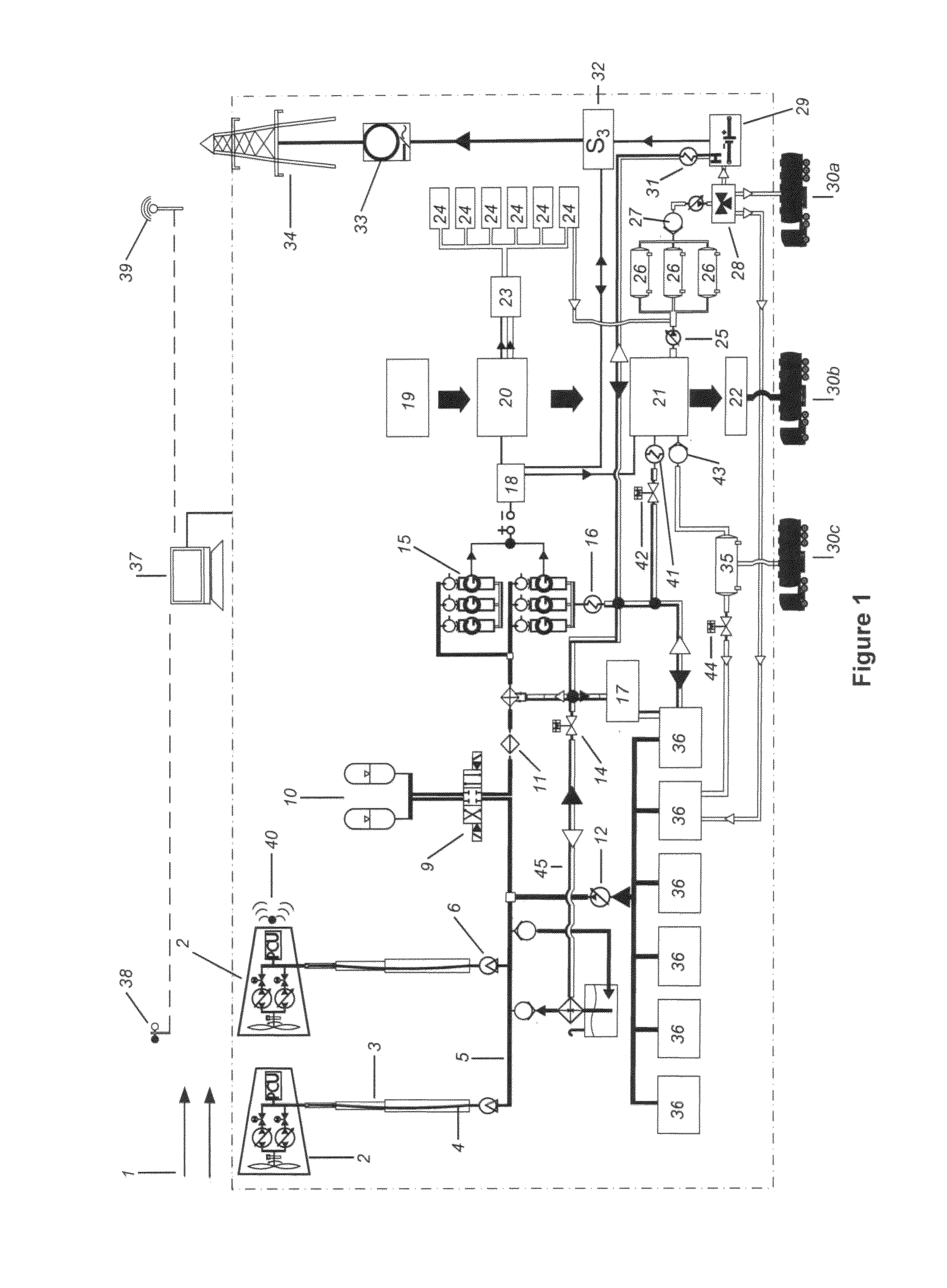 Wind energy system and method for using same