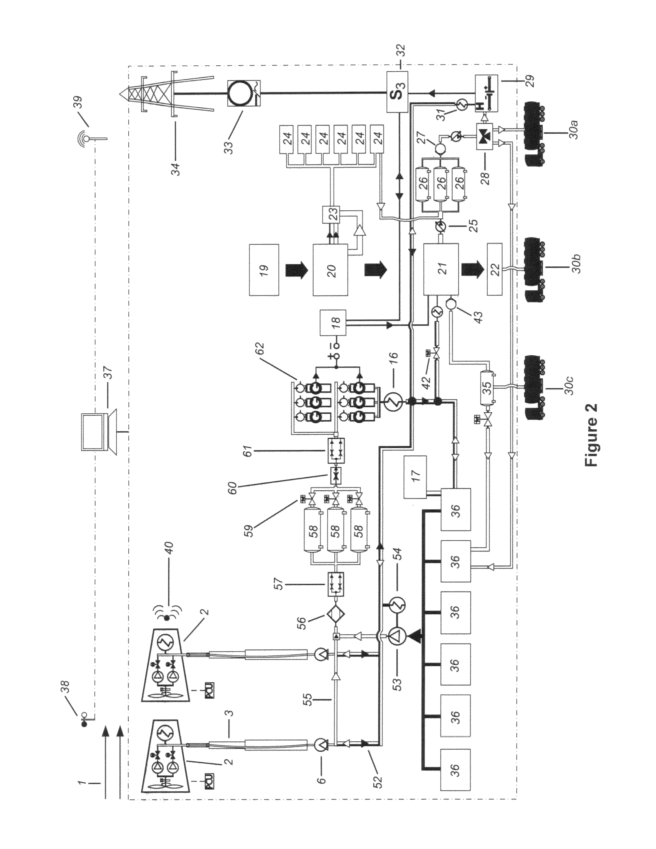 Wind energy system and method for using same