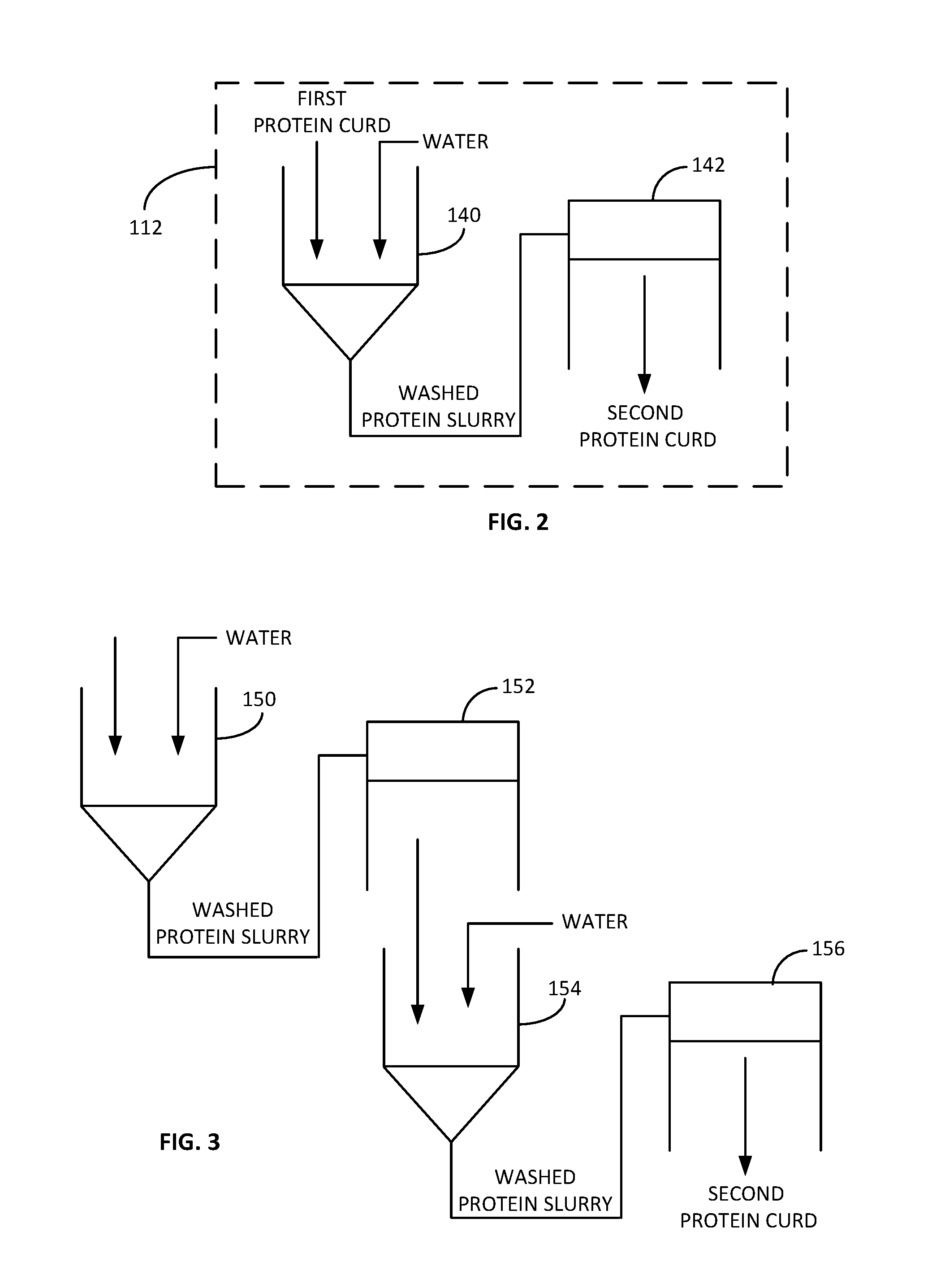 Dry fractionation for plant based protein extraction