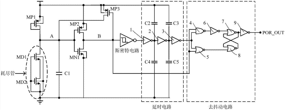 Power-on reset circuit being fee of static power consumption