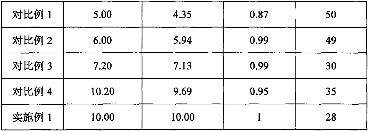 Gelling foamed concrete and preparation method thereof