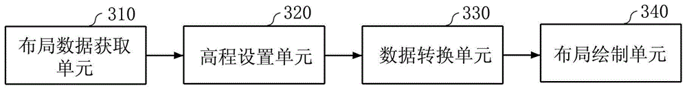 Method and device for stereoscopically displaying indoor layout