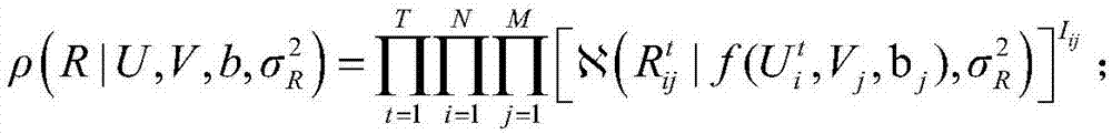 Serialized student cognition diagnosis method