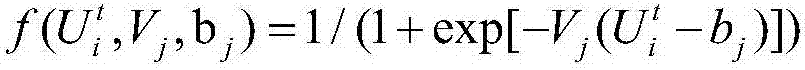 Serialized student cognition diagnosis method