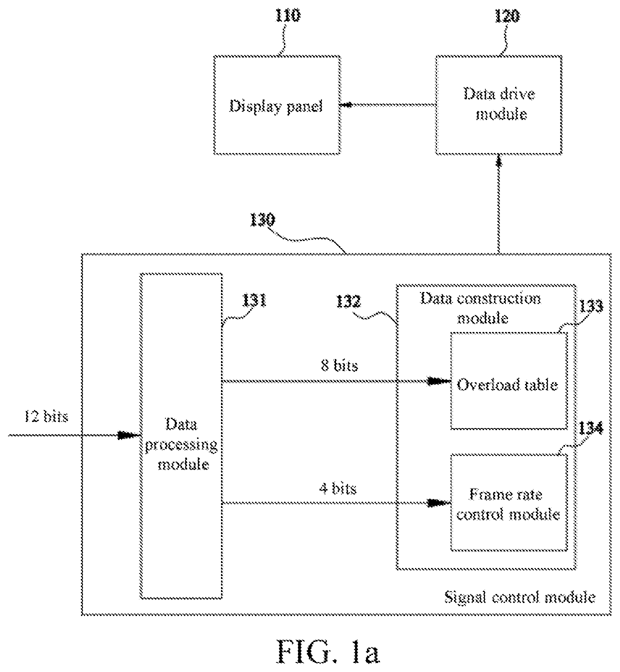 System and method for driving display