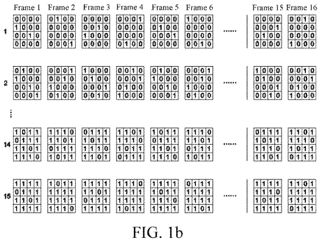 System and method for driving display