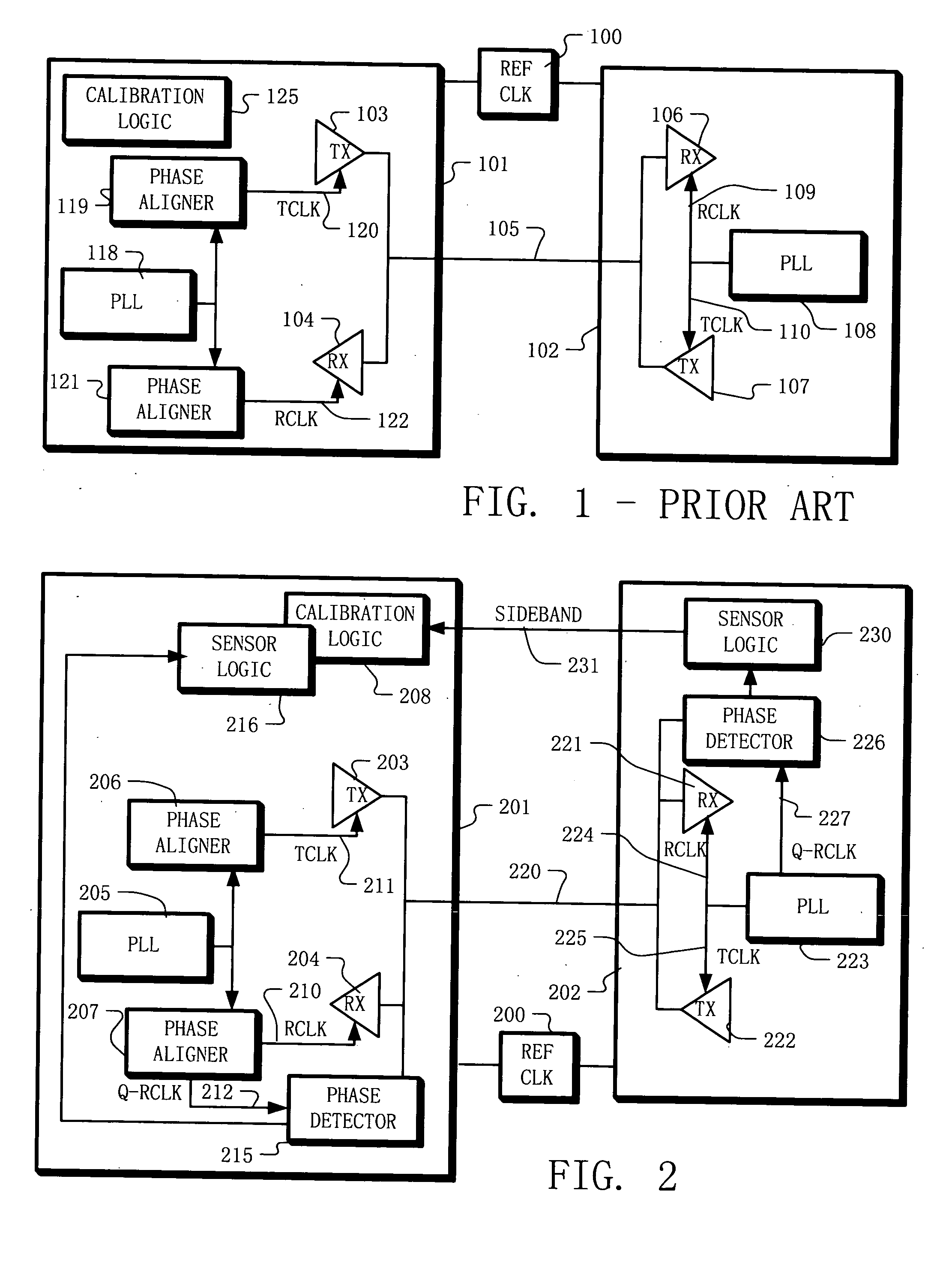 Communication channel calibration using feedback