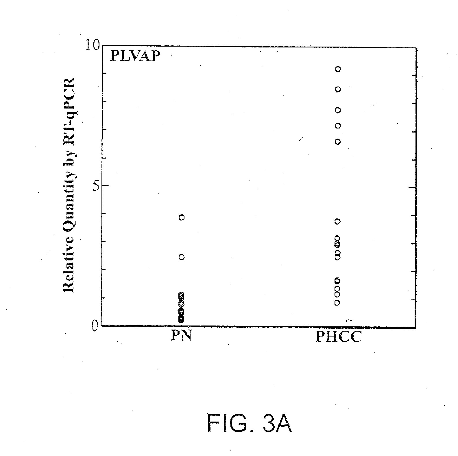 Methods and Agents for the Diagnosis and Treatment of Hepatocellular Carcinoma