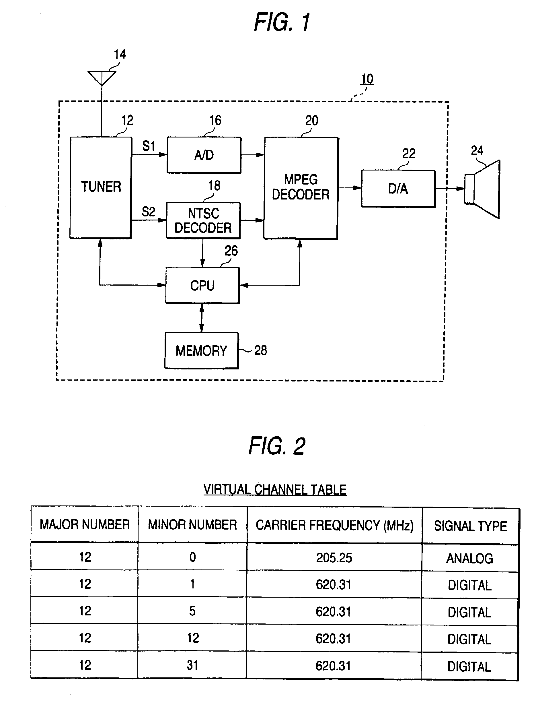 Digital/analog television signal receiving set