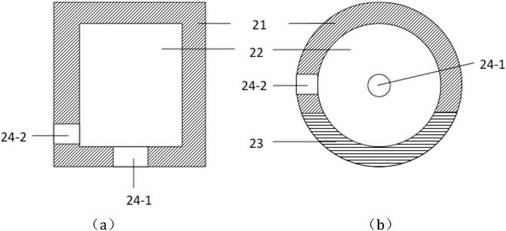 A Combined Shielding Room for Low Background Gamma Spectrometer