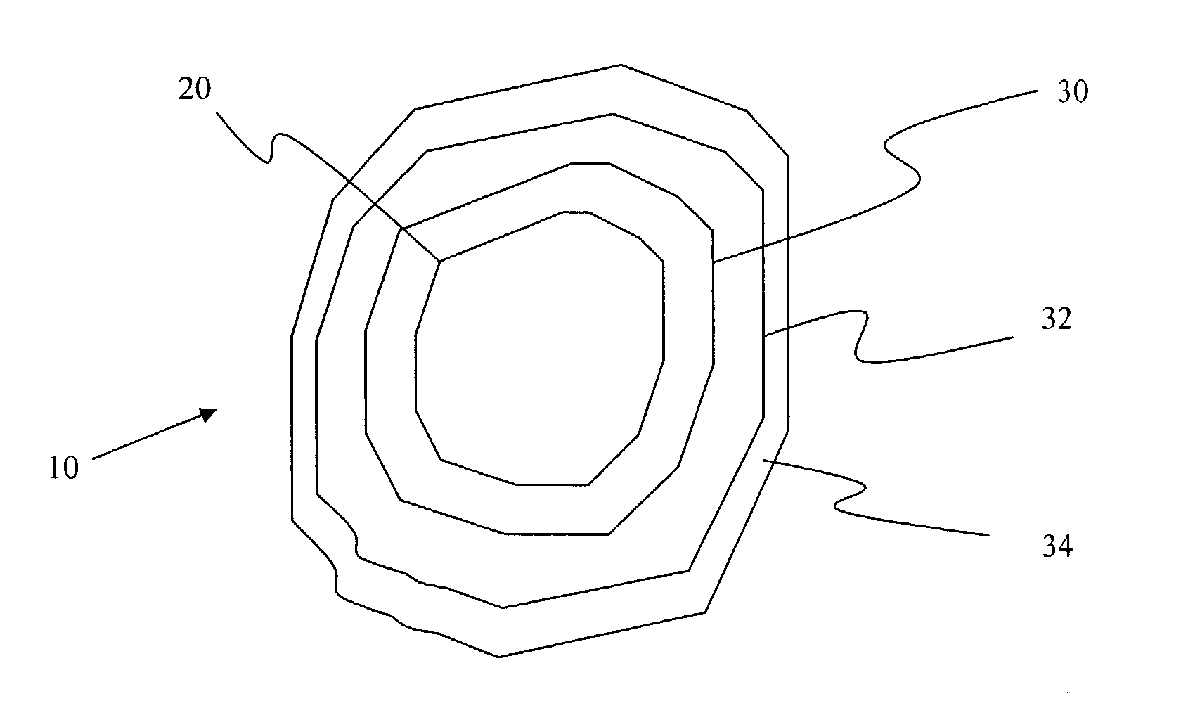 Particulate material having multiple curable coatings and methods for making and using same