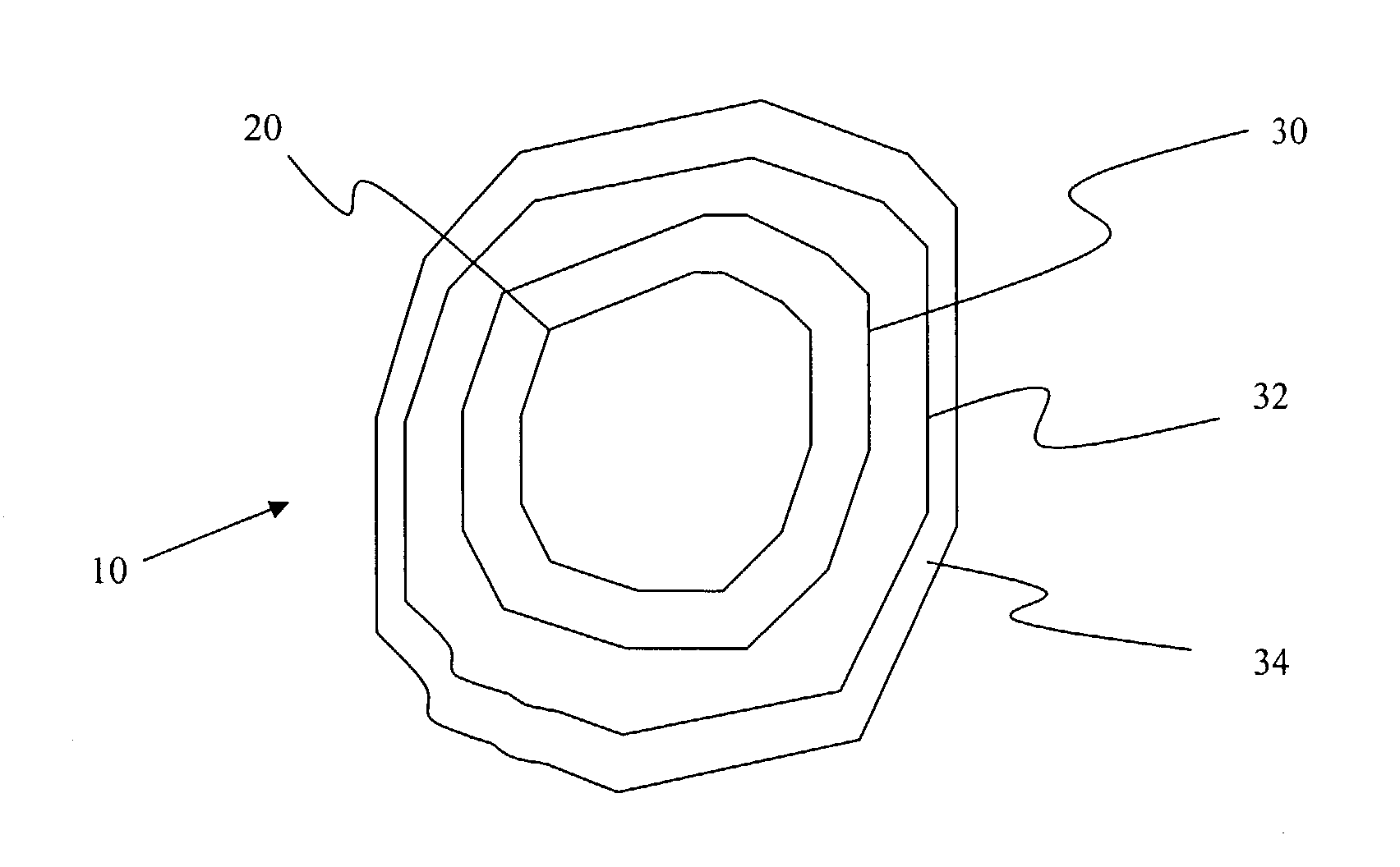 Particulate material having multiple curable coatings and methods for making and using same