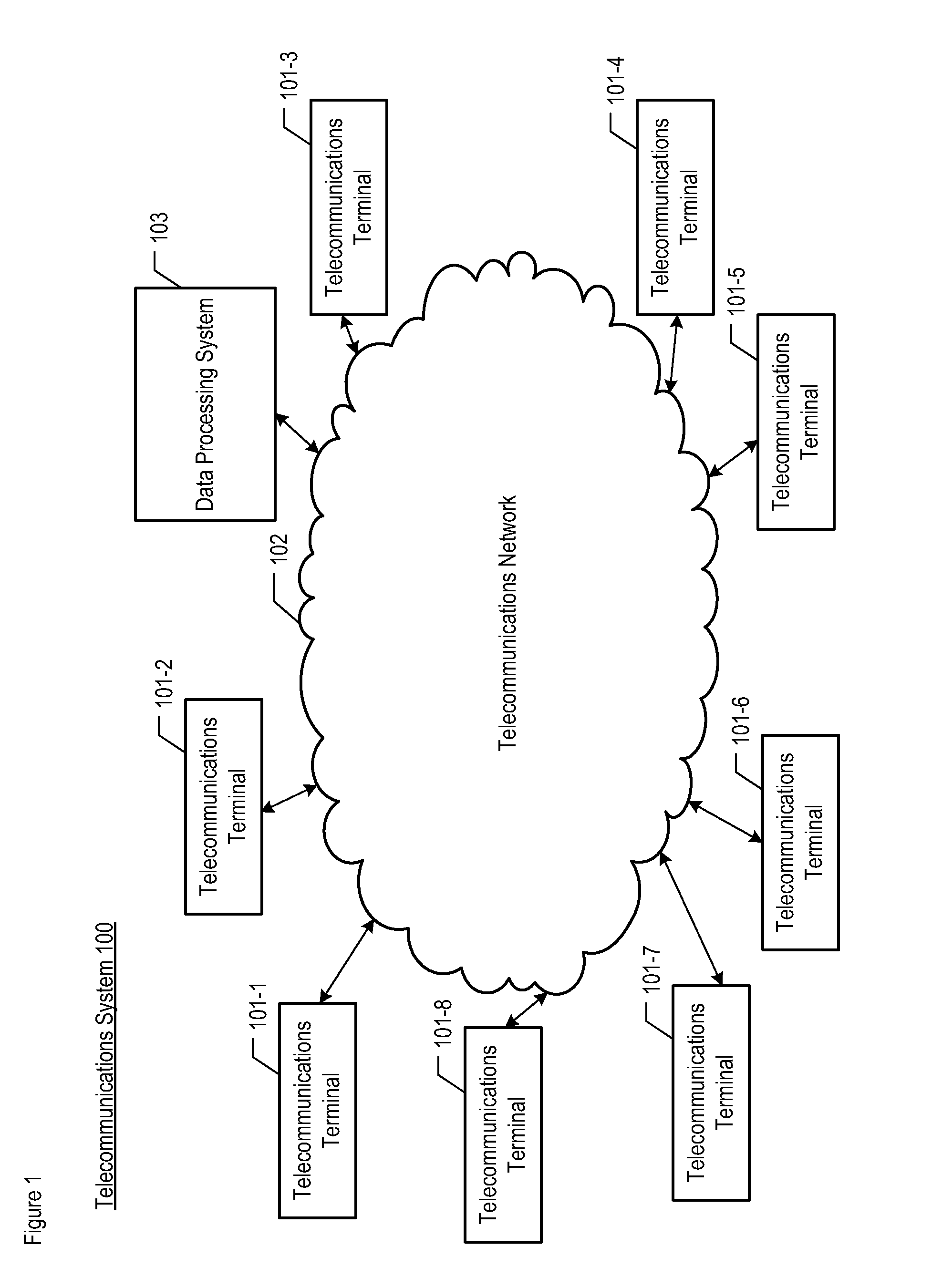 Social Network User Interface