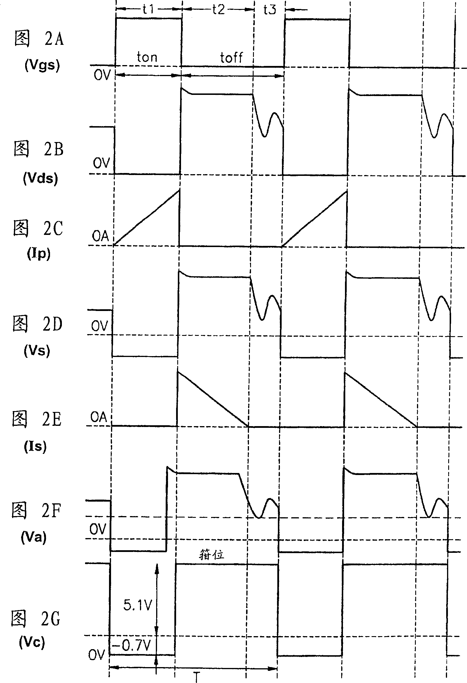 Apparatus and method for measuring power consmption