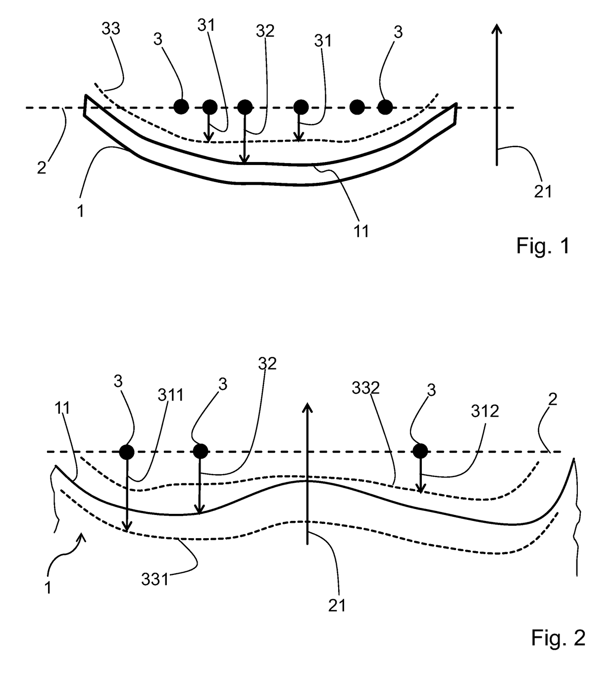 Method for shape classification of an object