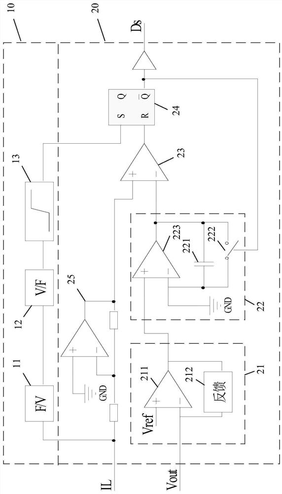 Frequency conversion control circuit for power conversion circuit and power generation system of maglev train