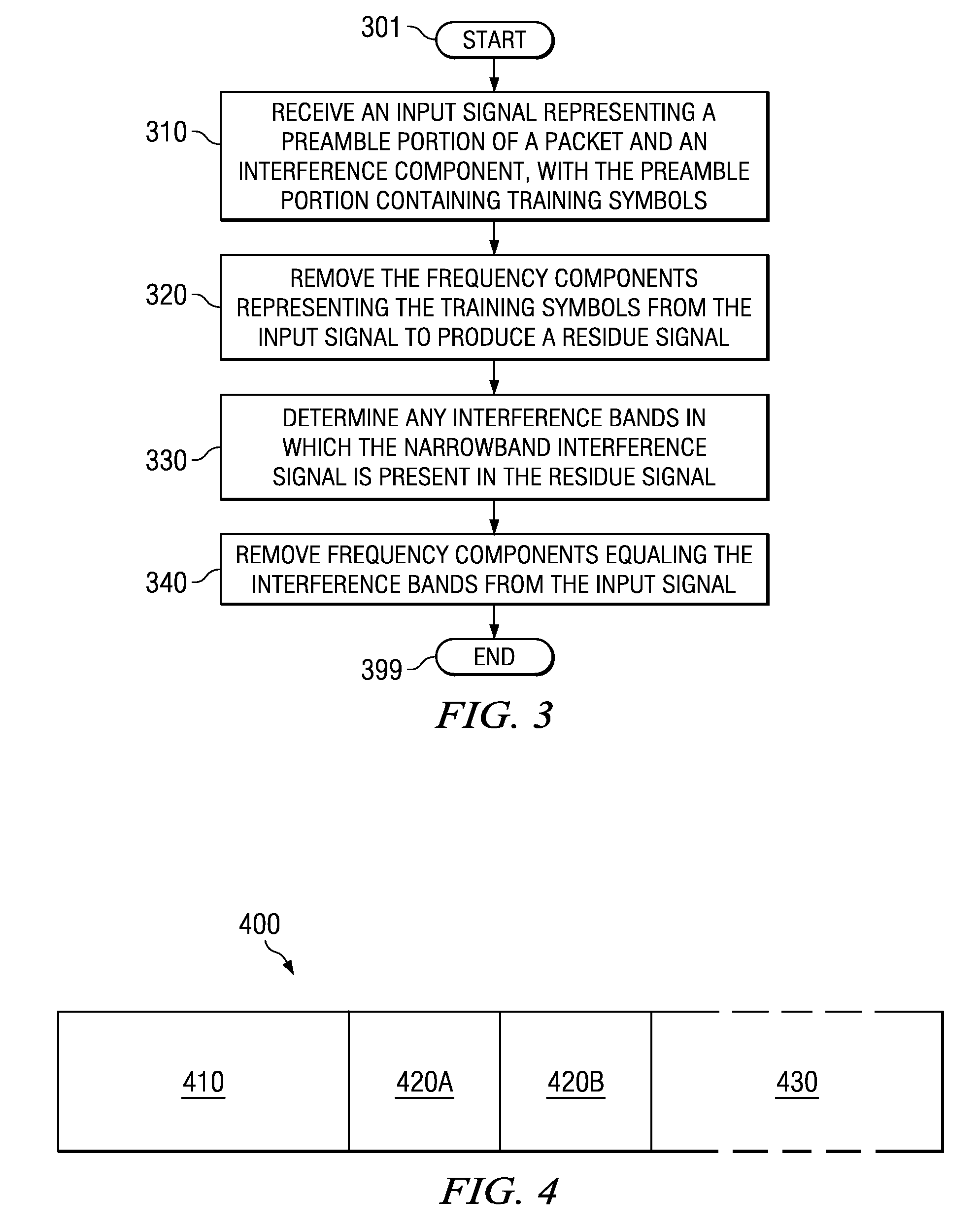 Eliminating narrowband interference in a receiver