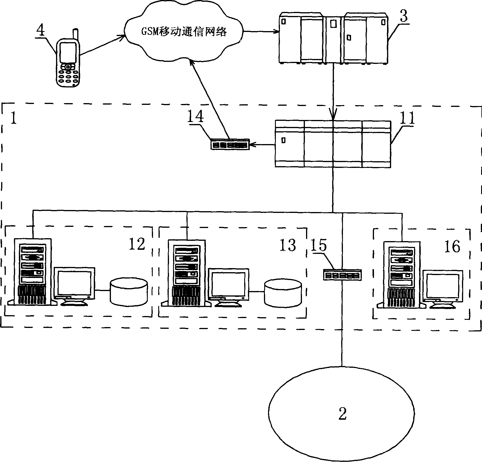 Control method and appts. for mobile self-helping service system