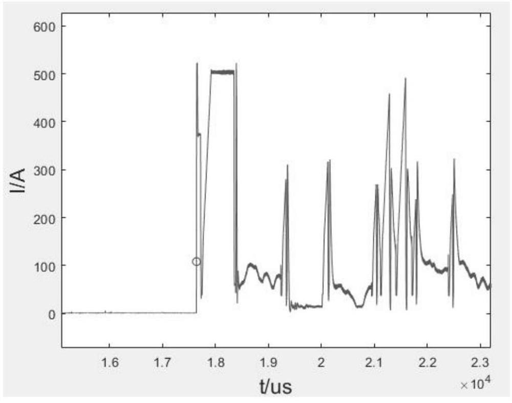 Welding arc striking burst detection method and system and welding method