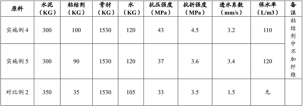 Inorganic material adhesive and preparation method of same