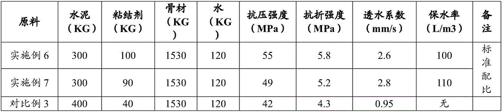 Inorganic material adhesive and preparation method of same