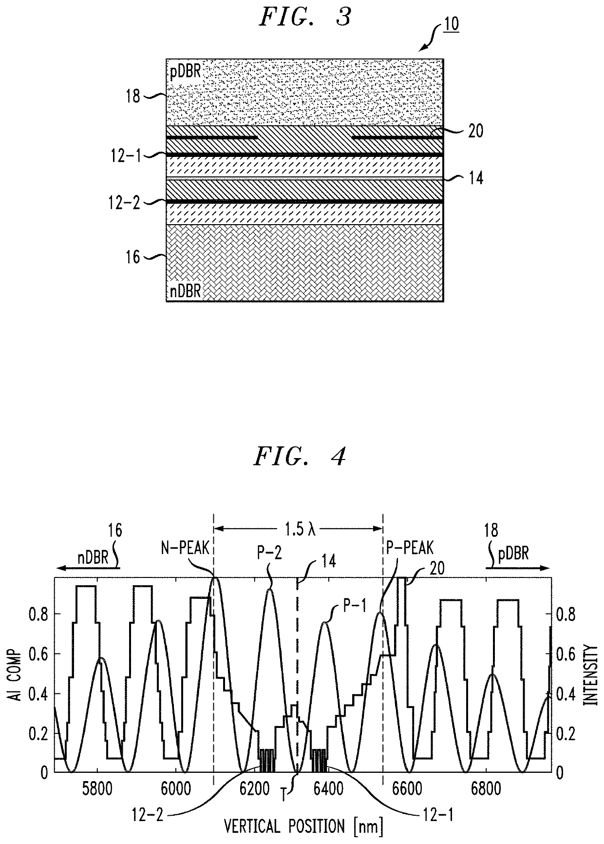 Multi-Junction VCSEL with Compact Active Region Stack