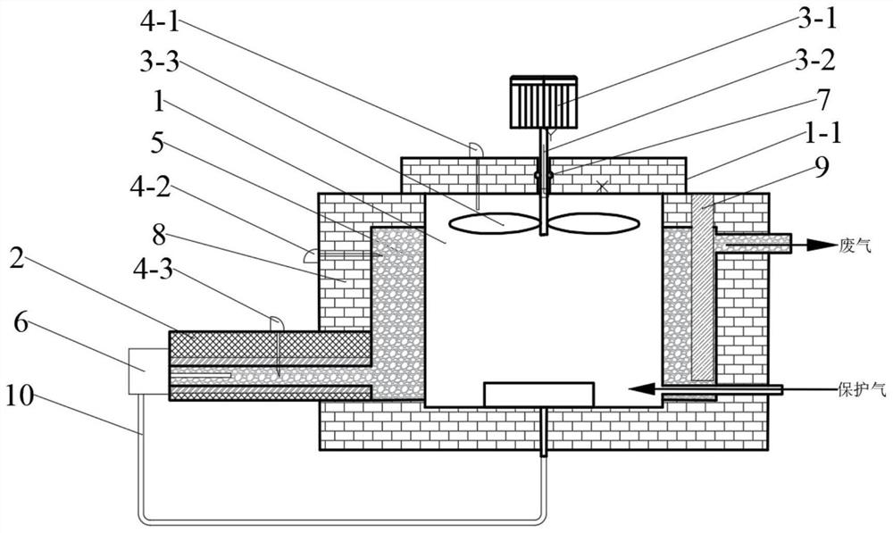 A kind of polymer composite material regeneration treatment equipment and treatment method