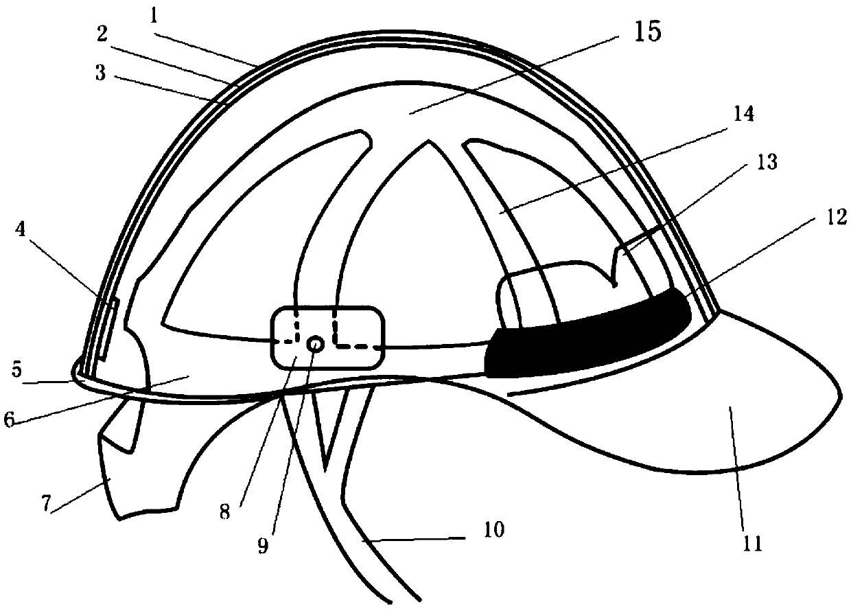 Intelligent safety helmet