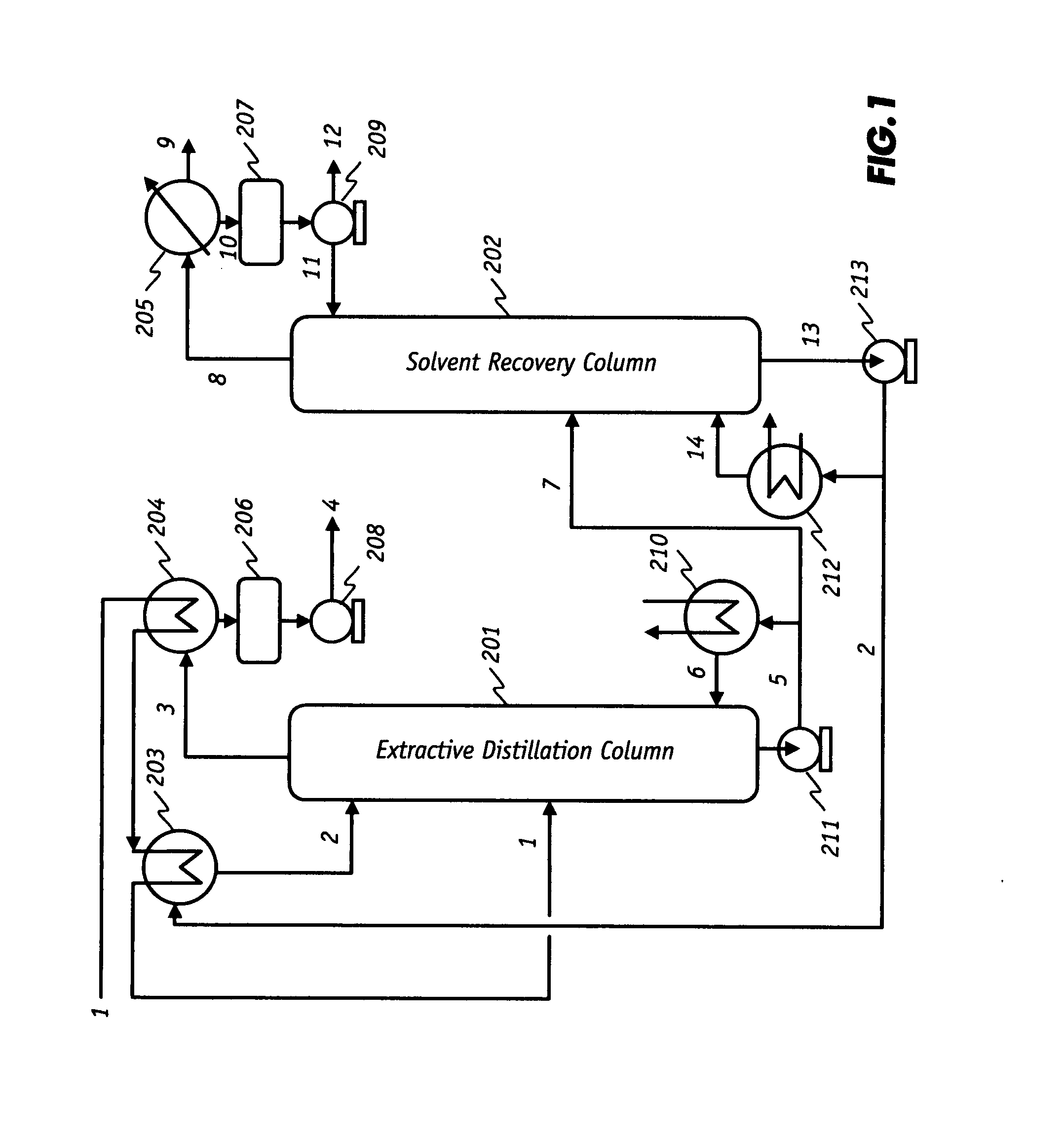 Low-energy extractive distillation process for dehydration of aqueous ethanol