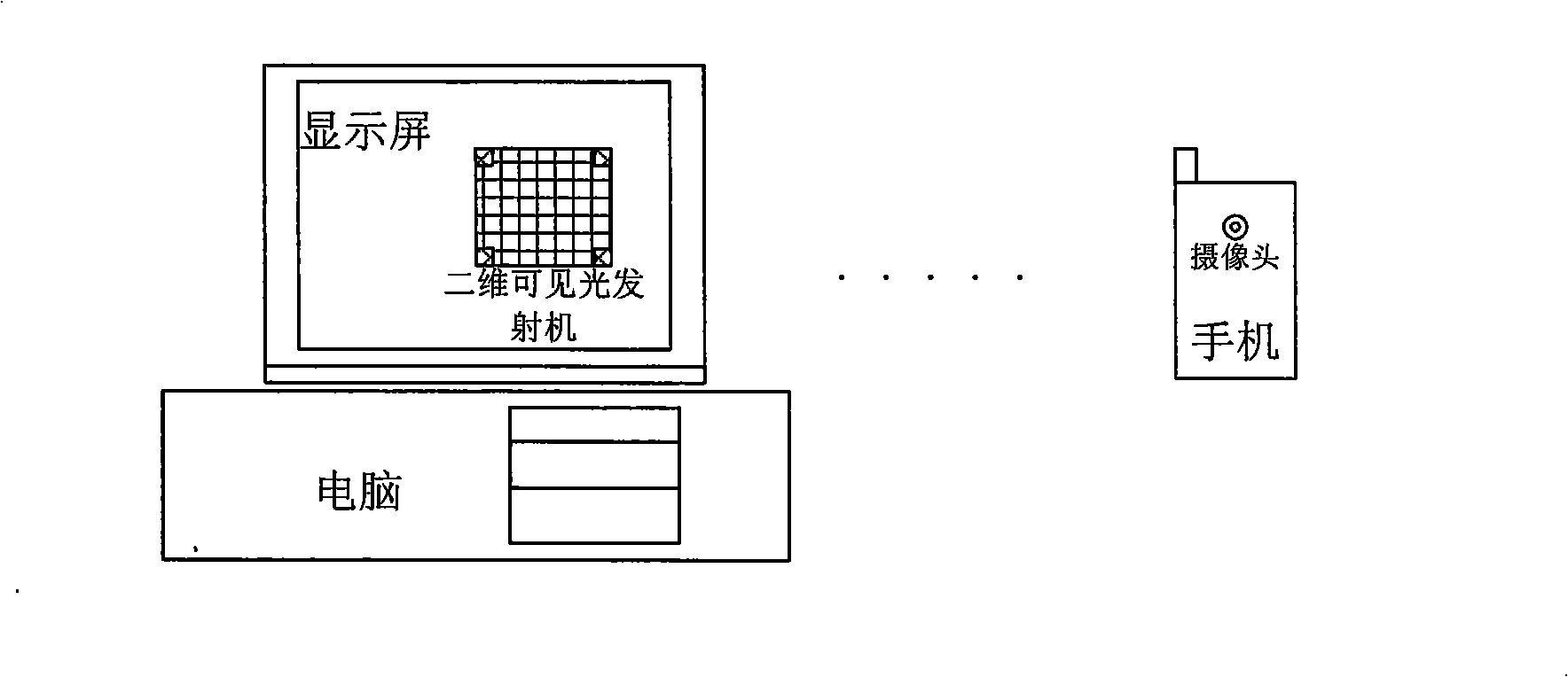 Wireless communication method based on two-dimensional visible light